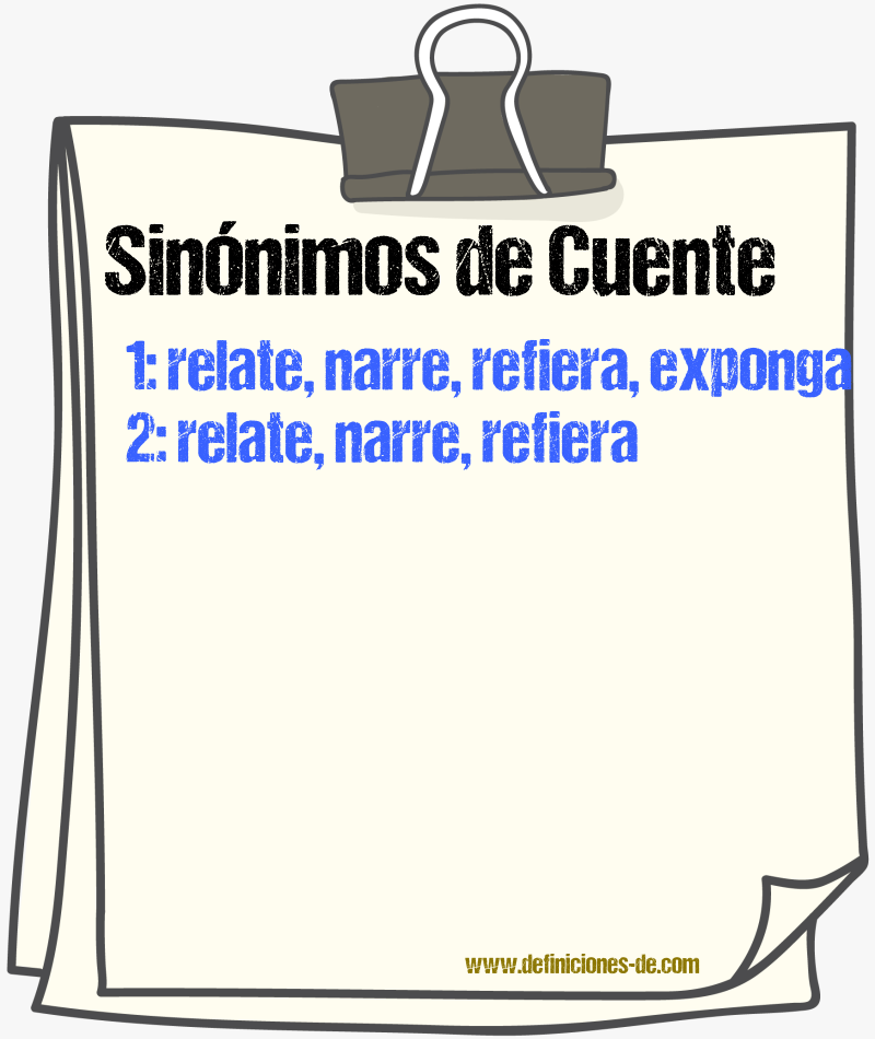 Sinónimos de cuente