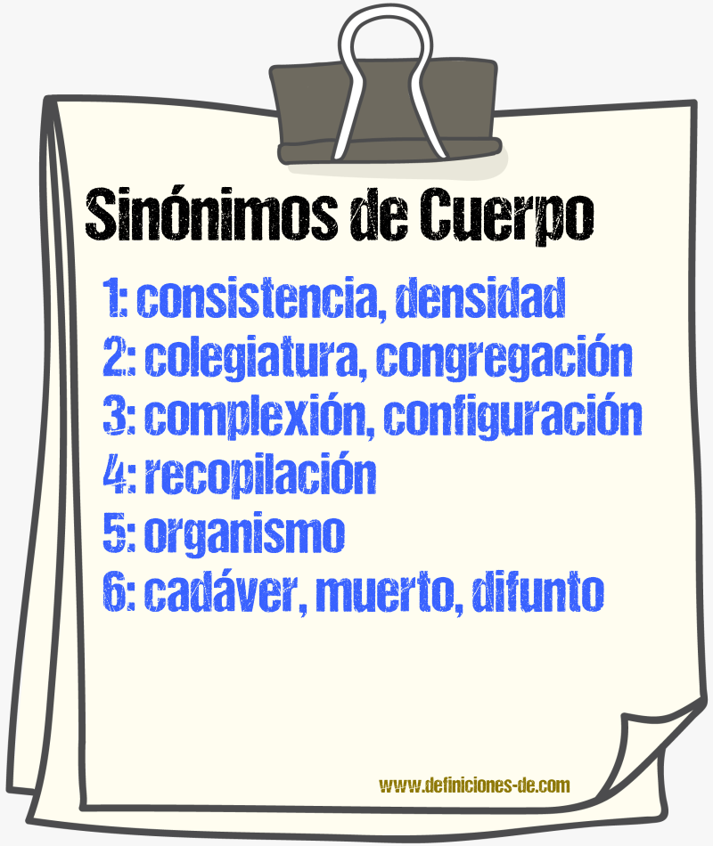 Sinnimos de cuerpo