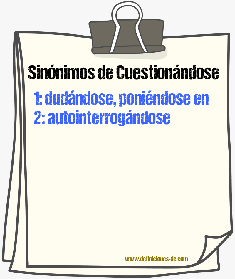 Sinónimos de cuestionándose