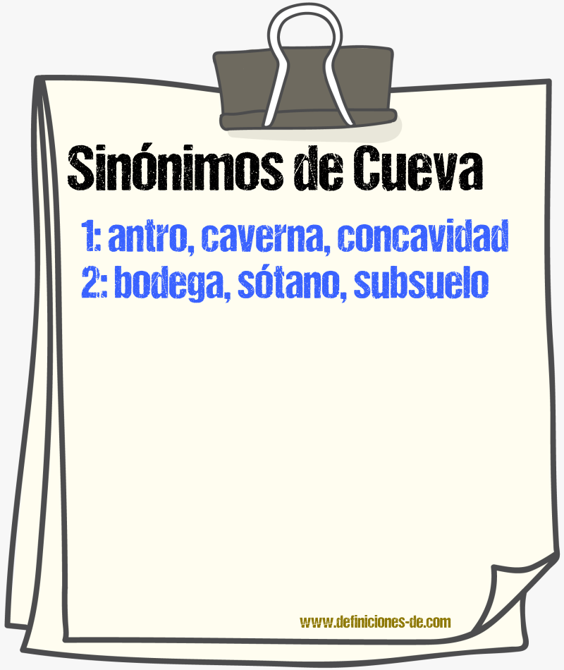 Sinnimos de cueva