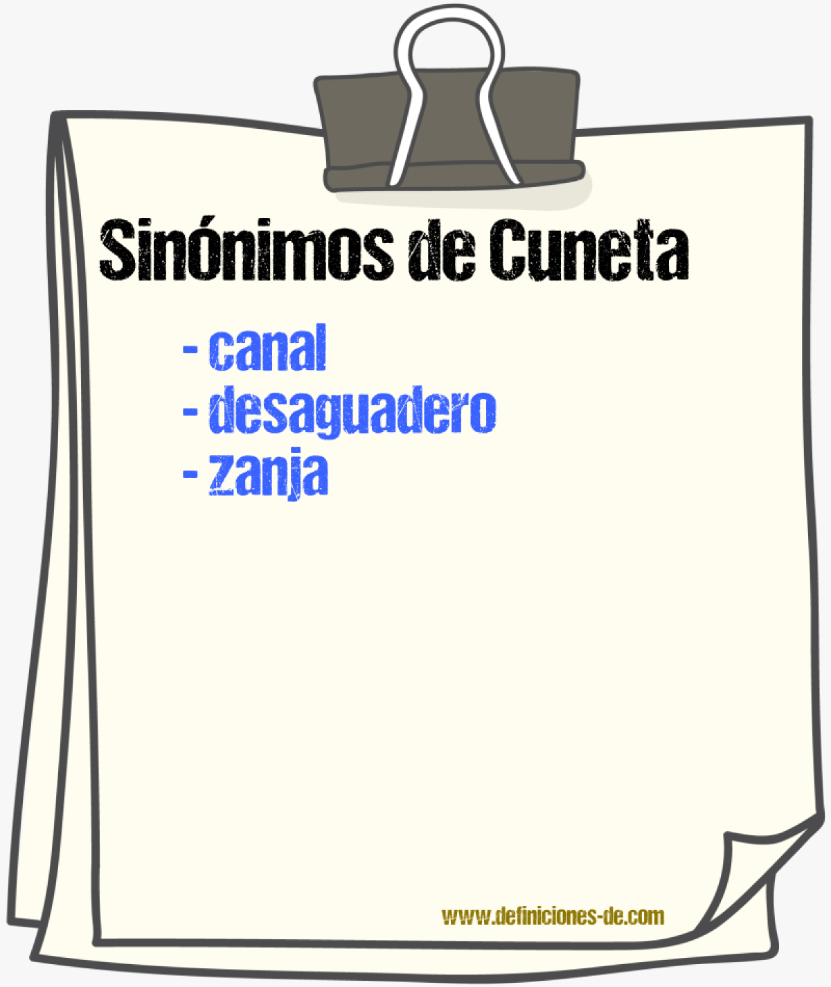 Sinónimos de cuneta