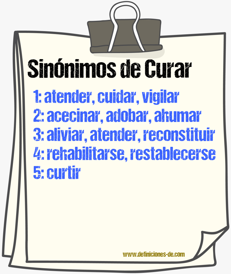 Sinnimos de curar