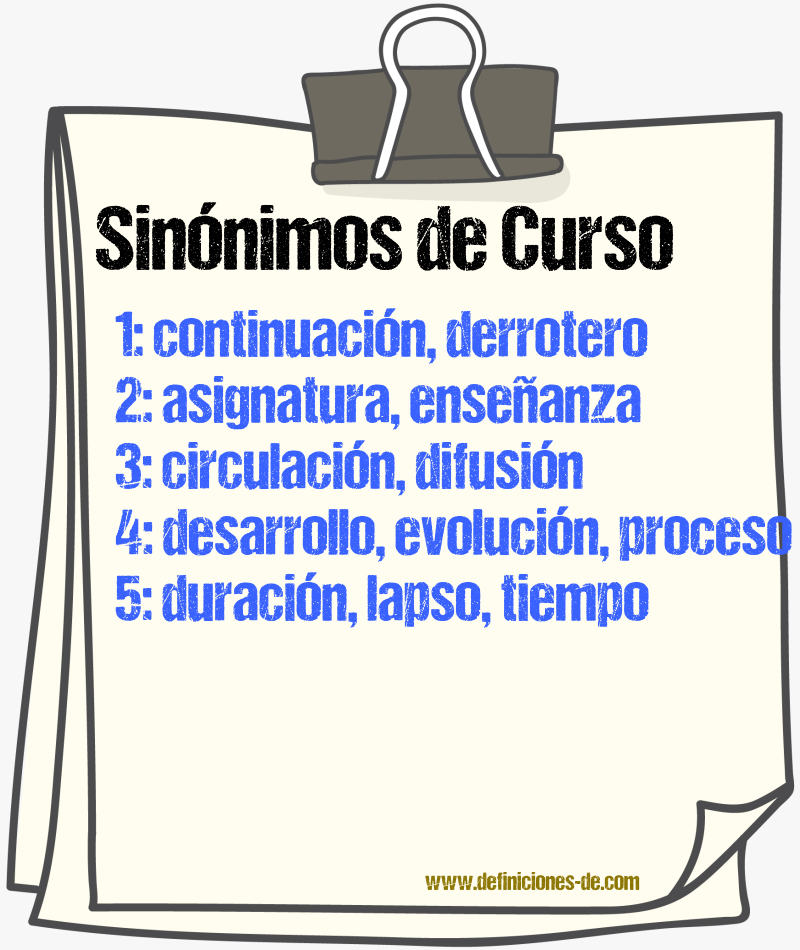 Sinnimos de curso