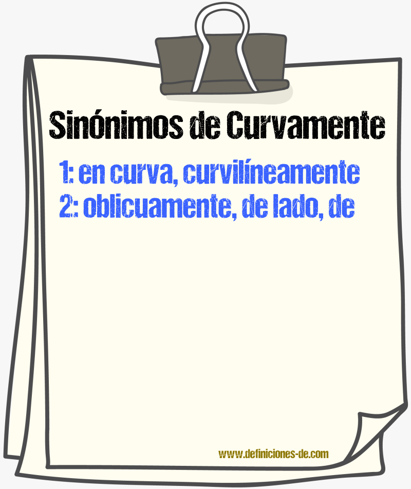 Sinónimos de curvamente