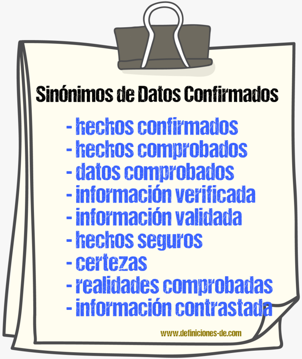Sinónimos de datos confirmados