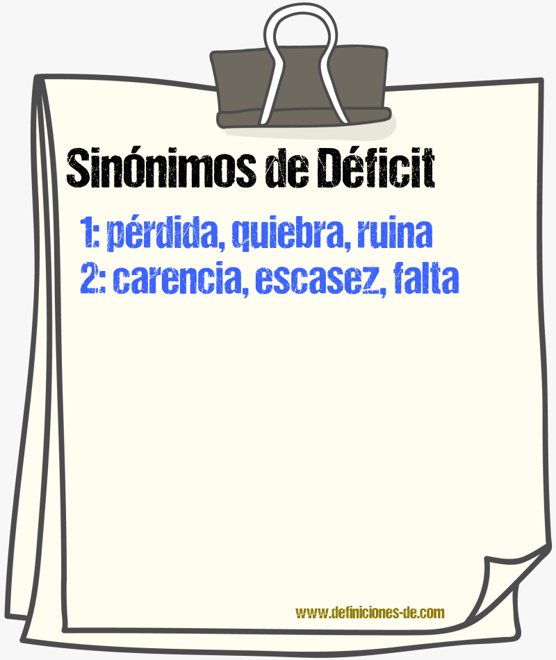 Sinónimos de déficit