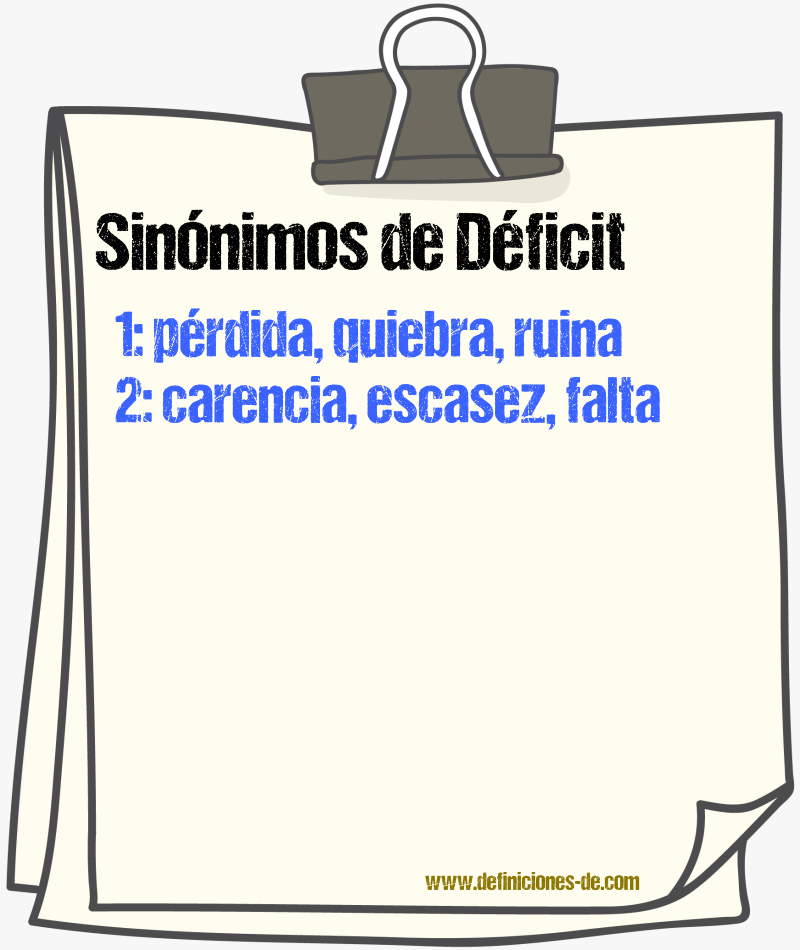 Sinnimos de dficit