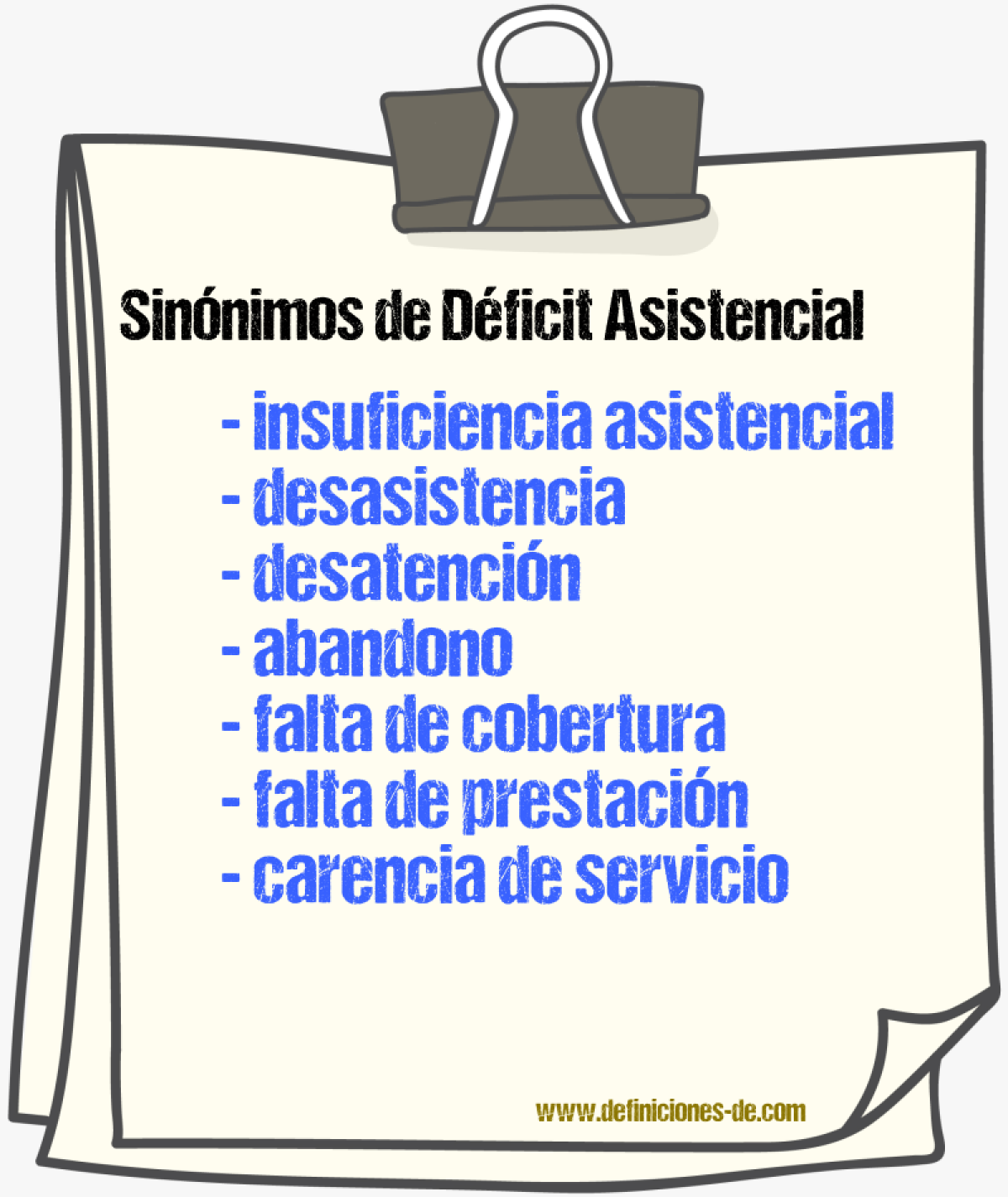 Sinónimos de déficit asistencial