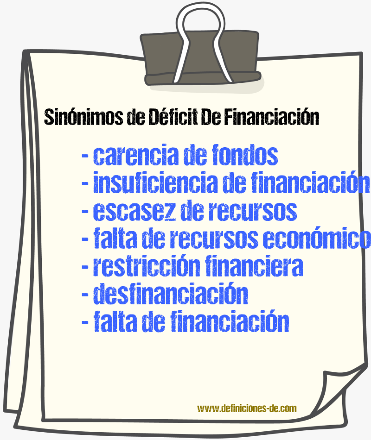 Sinónimos de déficit de financiación