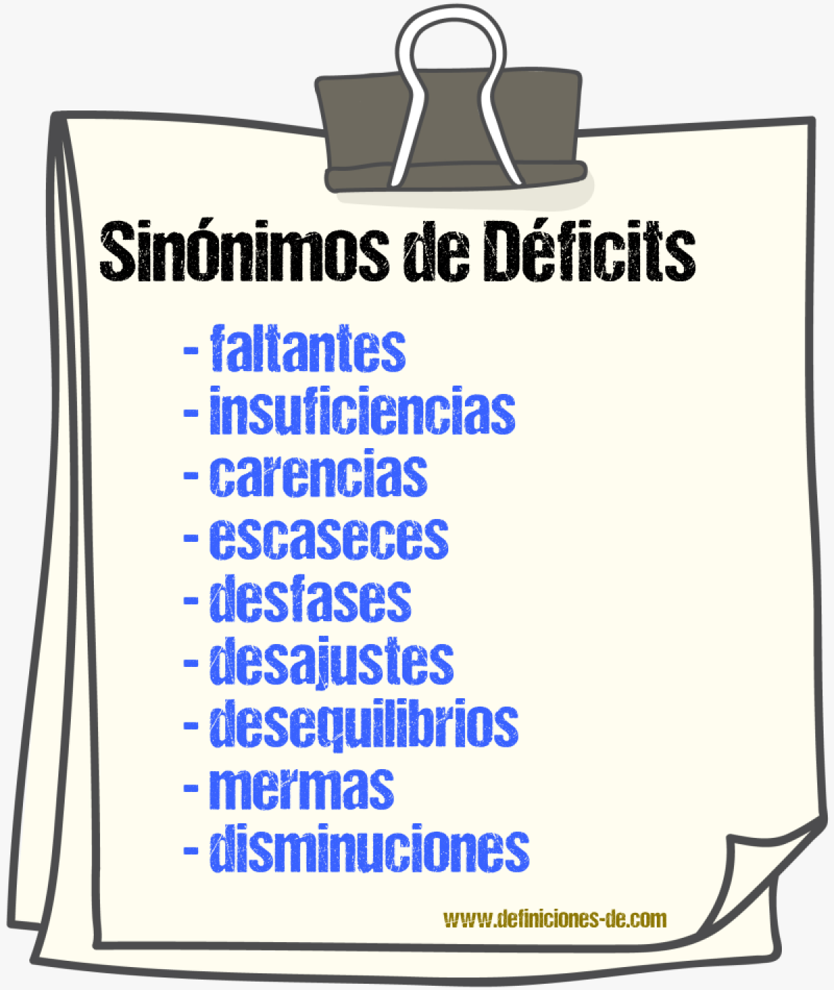 Sinónimos de déficits