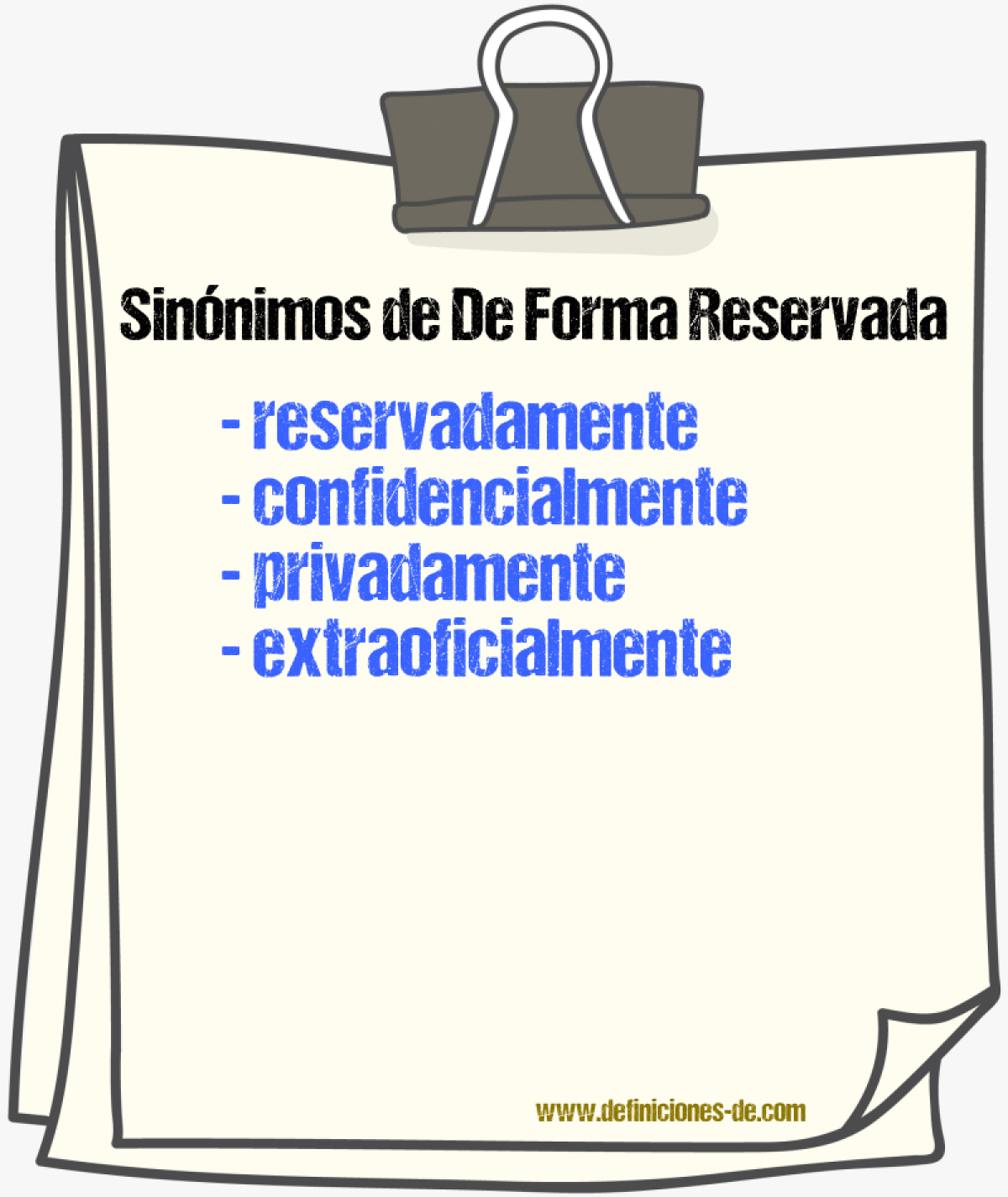 Sinónimos de de forma reservada