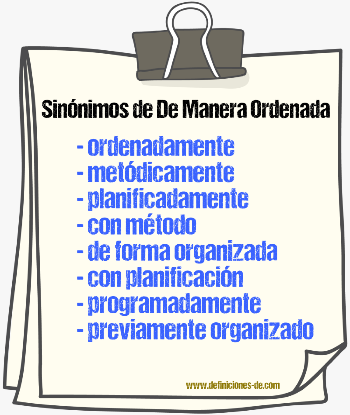 Sinónimos de de manera ordenada