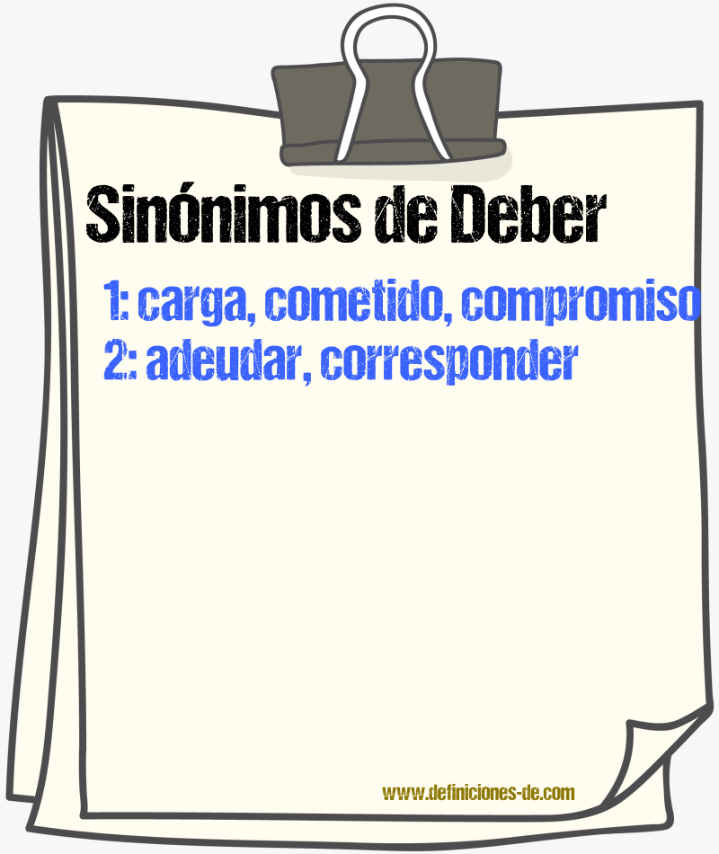 Sinnimos de deber