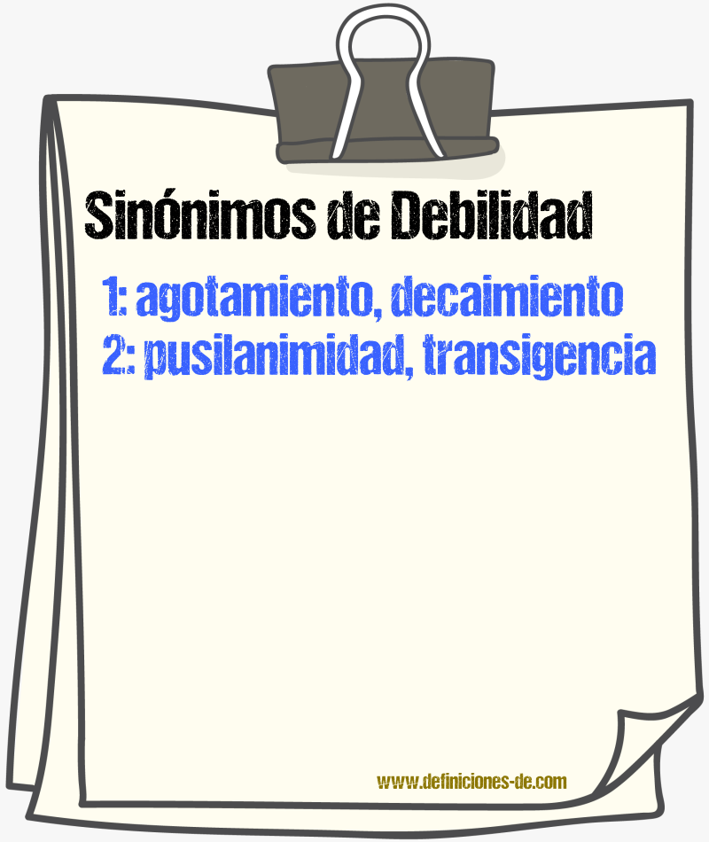 Sinnimos de debilidad