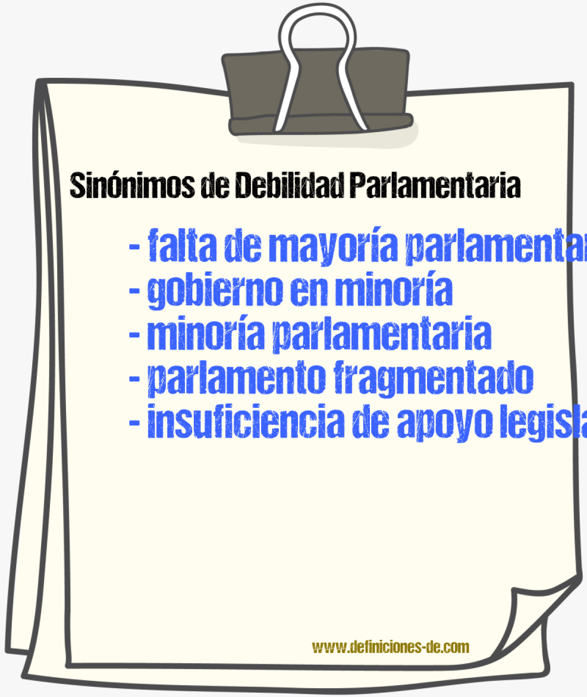 Sinónimos de debilidad parlamentaria