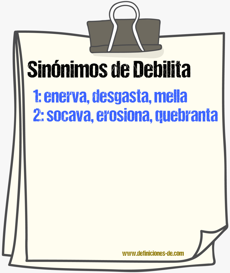 Sinónimos de debilita