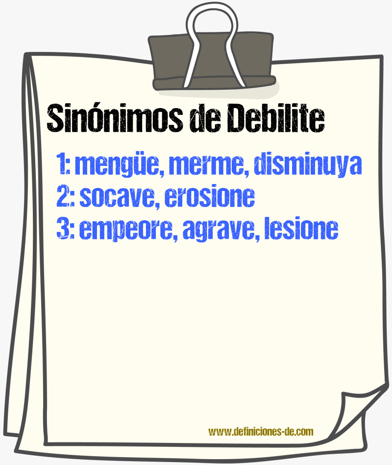Sinónimos de debilite