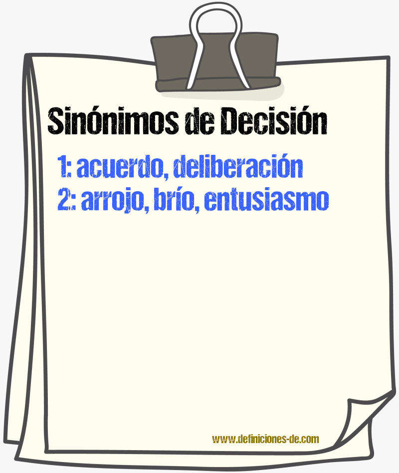 Sinónimos de decisión