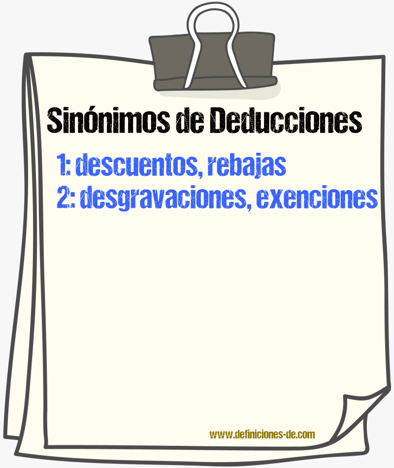 Sinónimos de deducciones