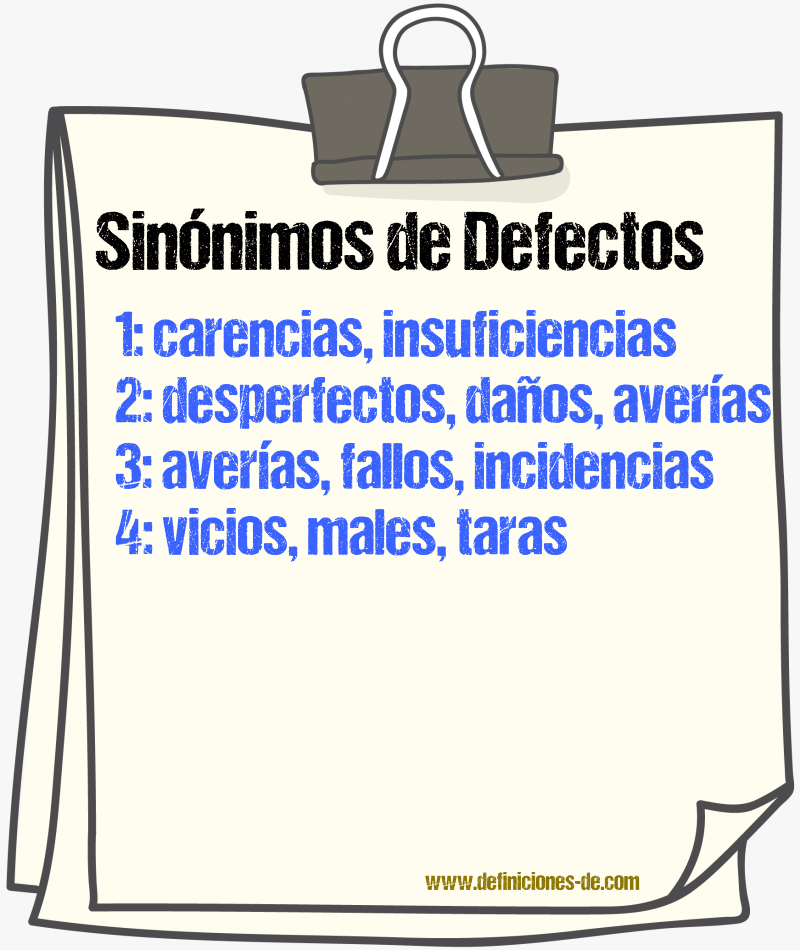 Sinónimos de defectos