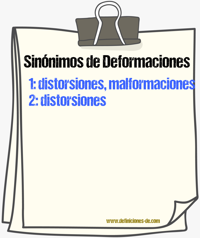 Sinónimos de deformaciones