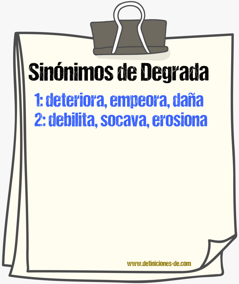 Sinónimos de degrada