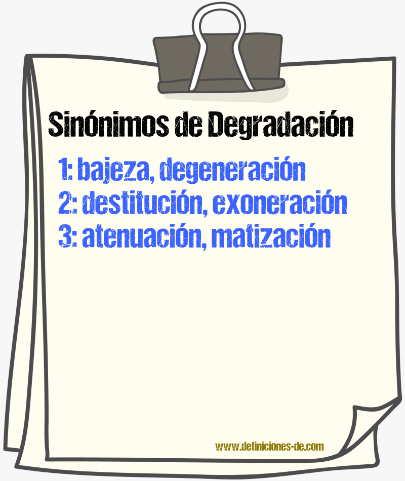 Sinnimos de degradacin