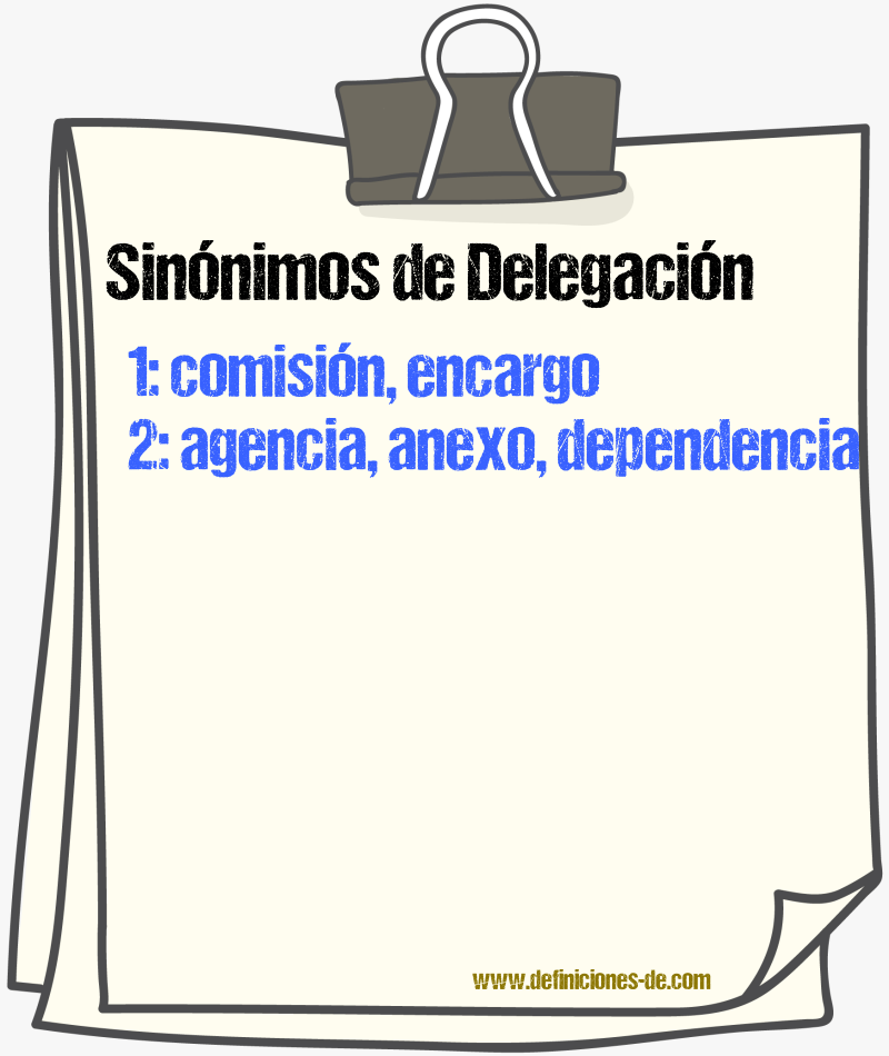 Sinónimos de delegación