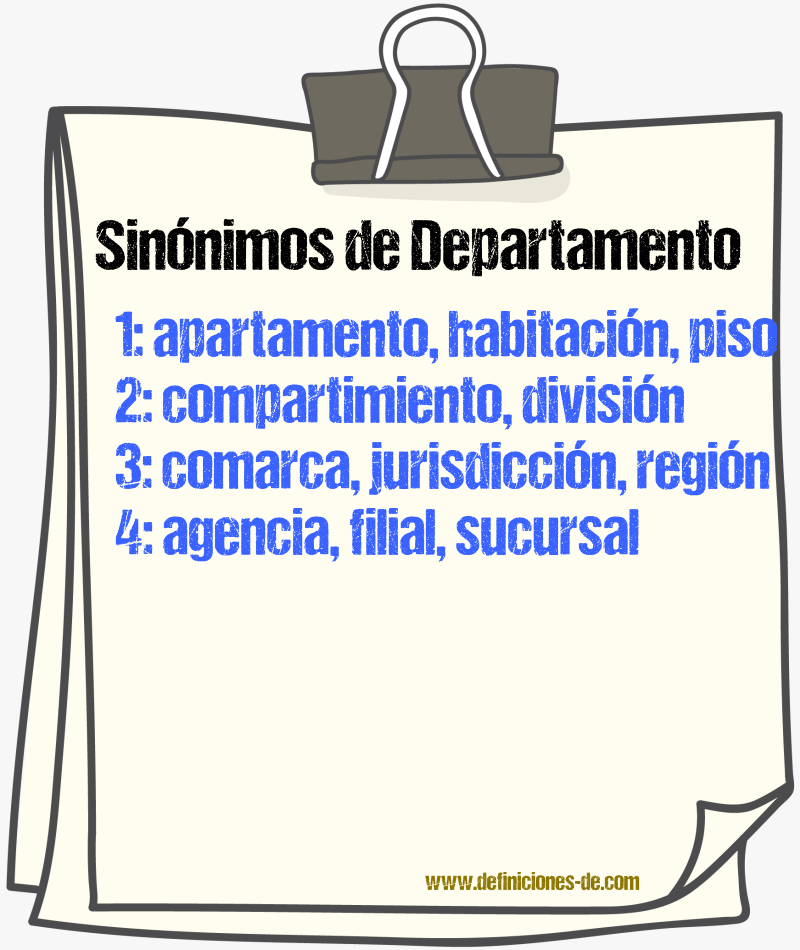 Sinnimos de departamento