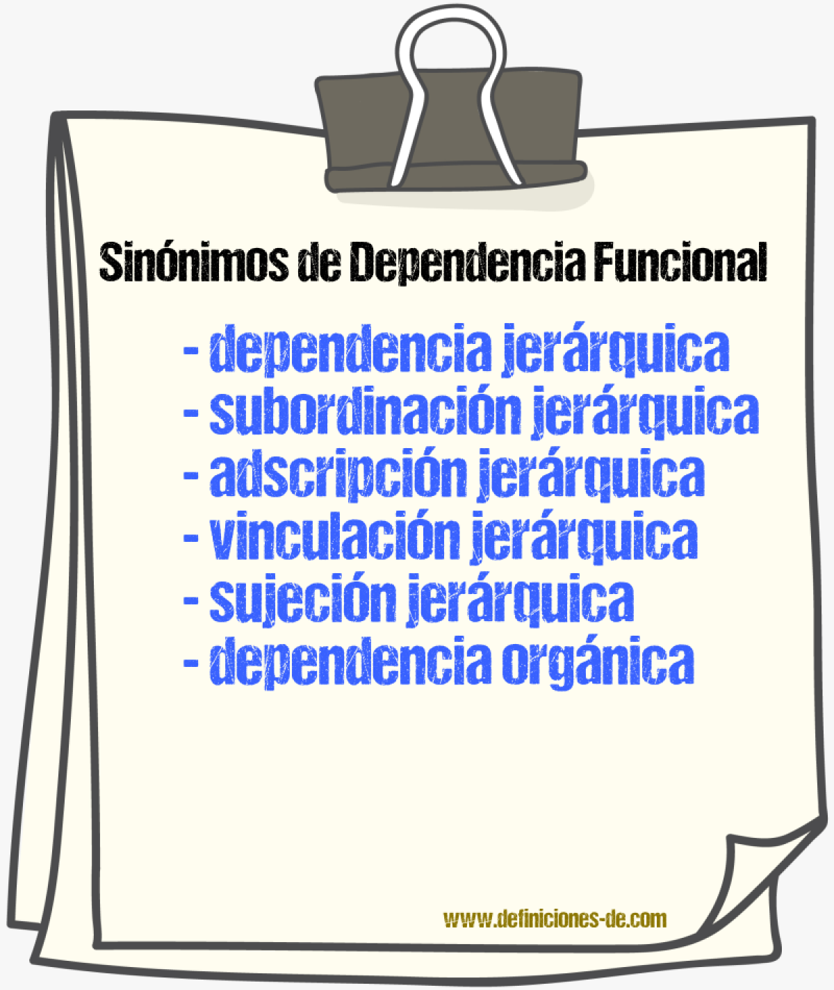 Sinónimos de dependencia funcional