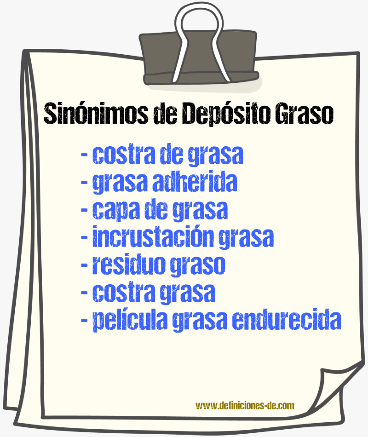 Sinónimos de depósito graso