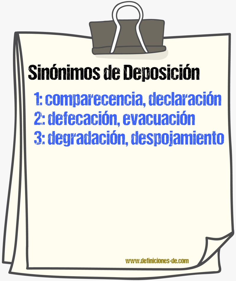 Sinnimos de deposicin