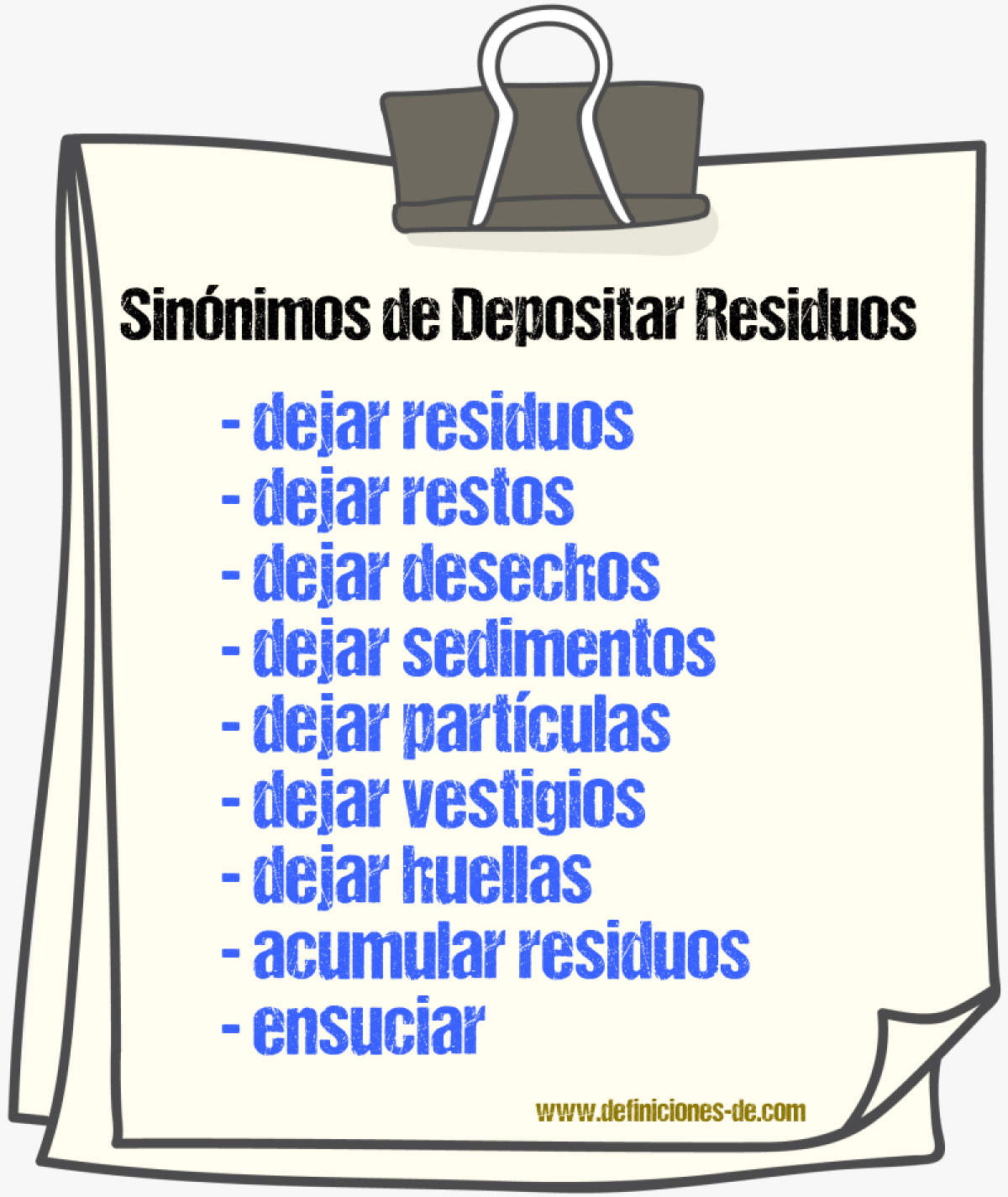 Sinónimos de depositar residuos