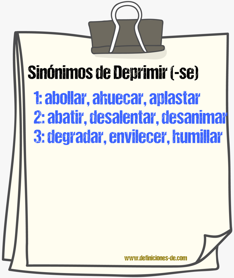 Sinnimos de deprimir