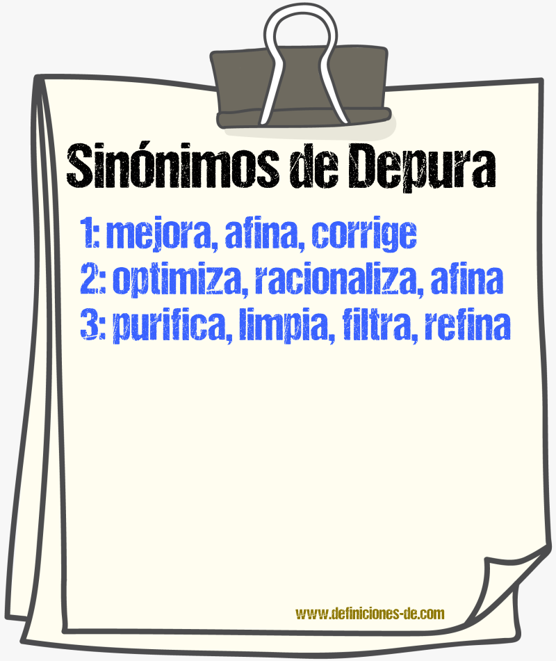 Sinónimos de depura