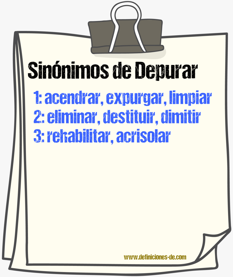 Sinnimos de depurar