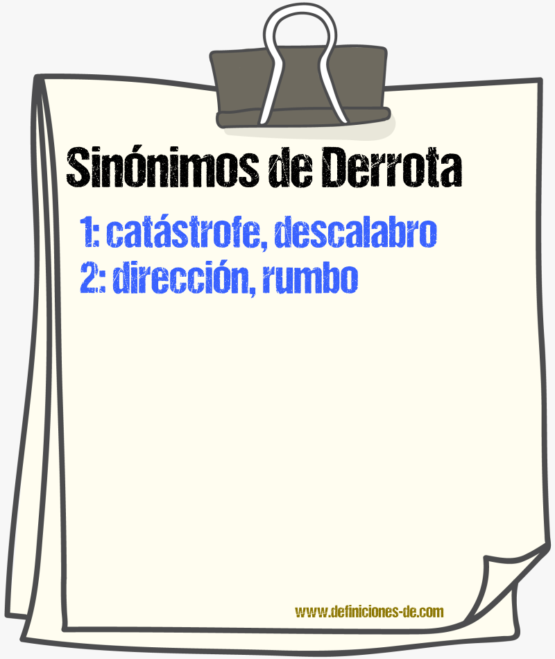 Sinnimos de derrota