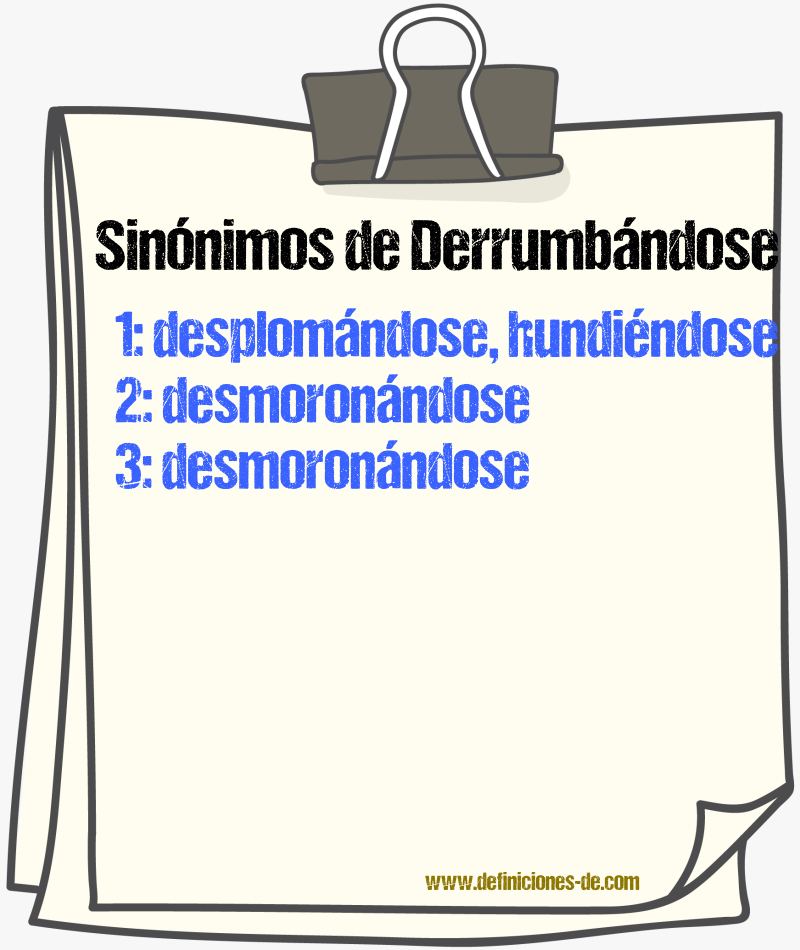 Sinónimos de derrumbándose