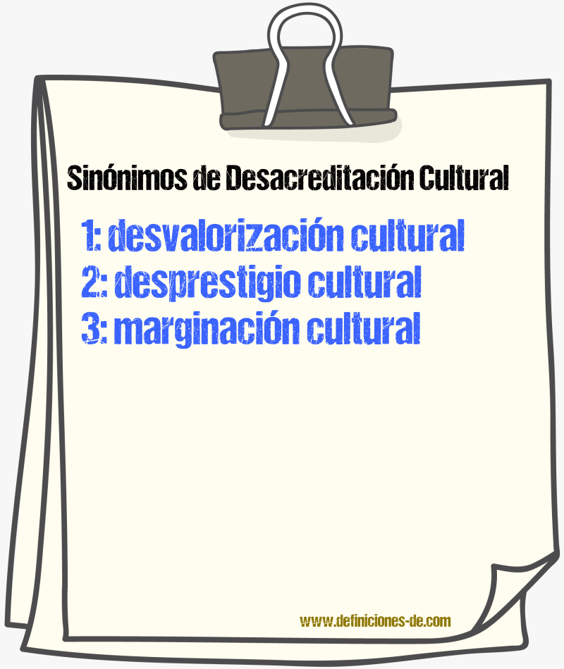 Sinónimos de desacreditación cultural