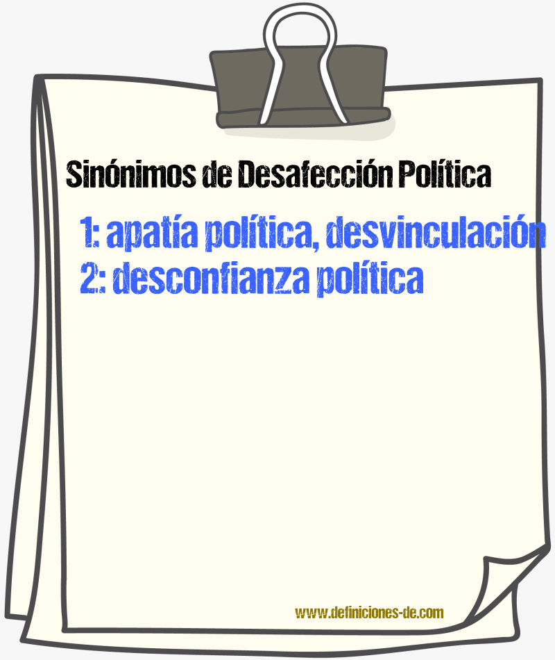 Sinónimos de desafección política