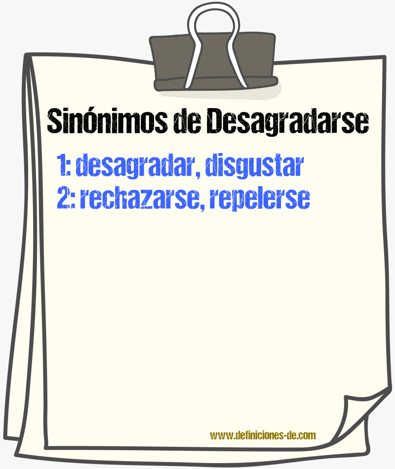 Sinónimos de desagradarse