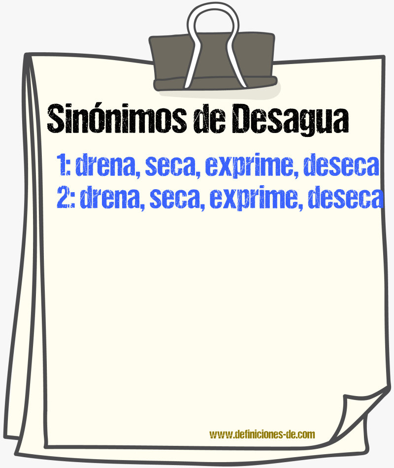 Sinónimos de desagua