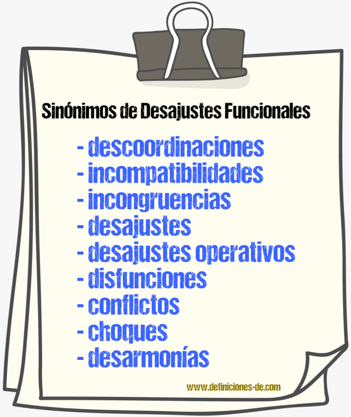 Sinónimos de desajustes funcionales