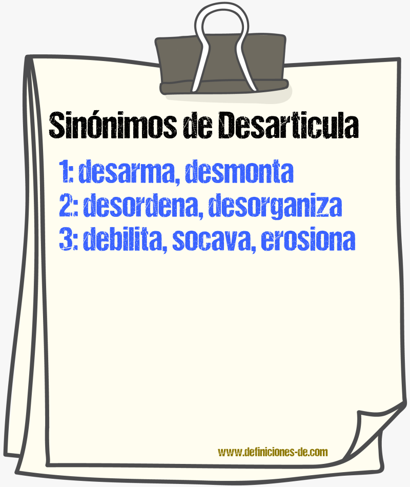 Sinónimos de desarticula