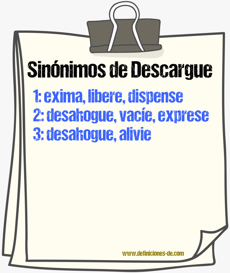 Sinónimos de descargue