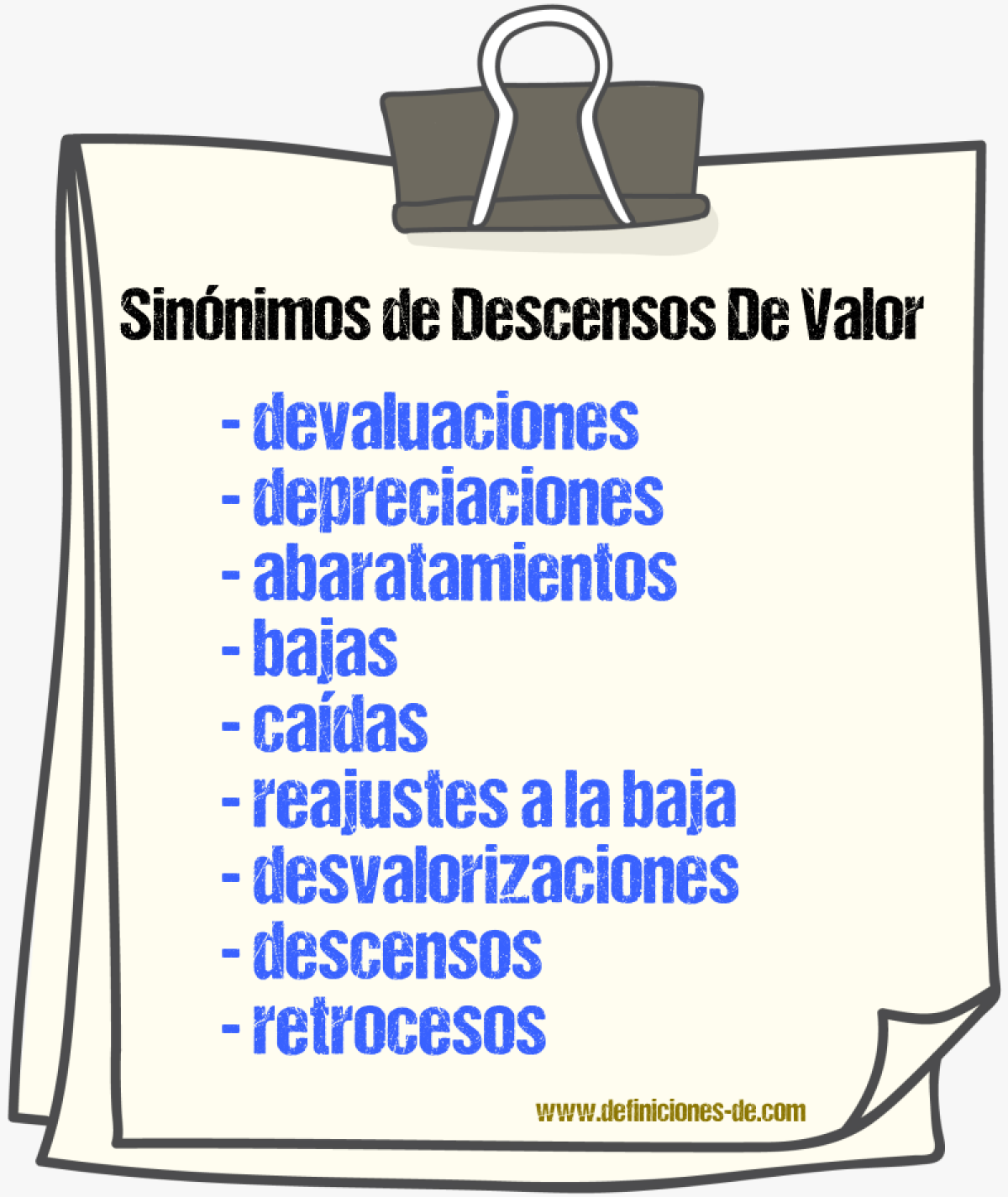Sinónimos de descensos de valor