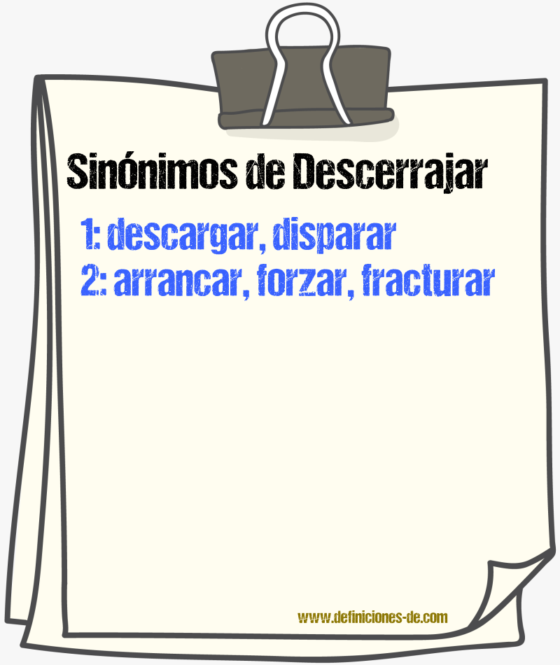 Sinnimos de descerrajar