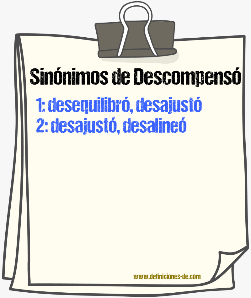 Sinónimos de descompensó