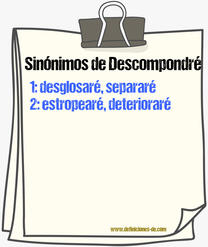 Sinónimos de descompondré