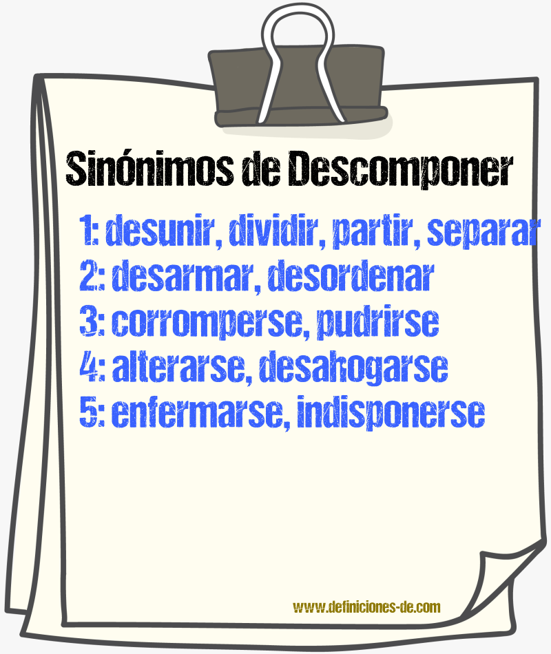 Sinnimos de descomponer